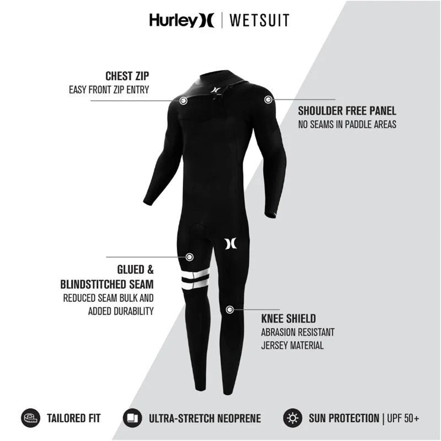 全新 3/2mm Men Hurley Fusion Chest Zip Fullsuit Wetsuit 滑浪 surfing