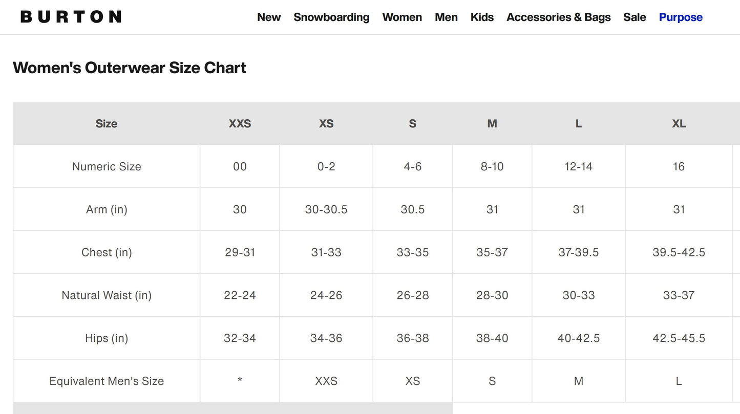 全新 Burton [ak] GORE-TEX Summit Pants Gore-tex 高防水/透氣